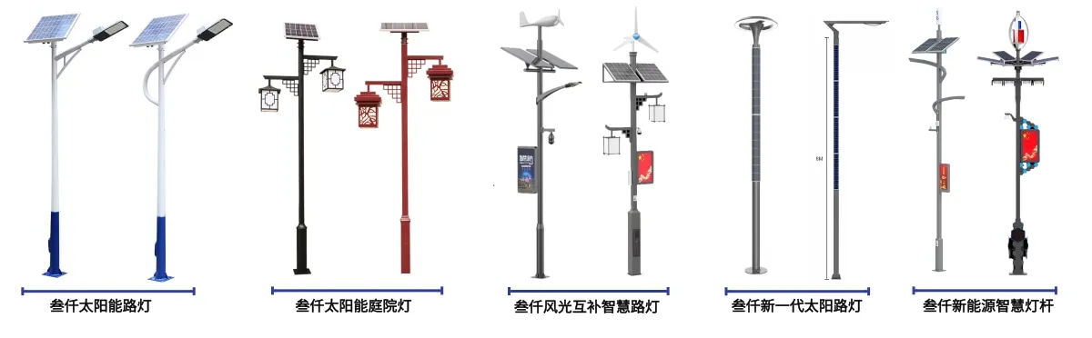 太阳能路灯文章插入-代替文本测试